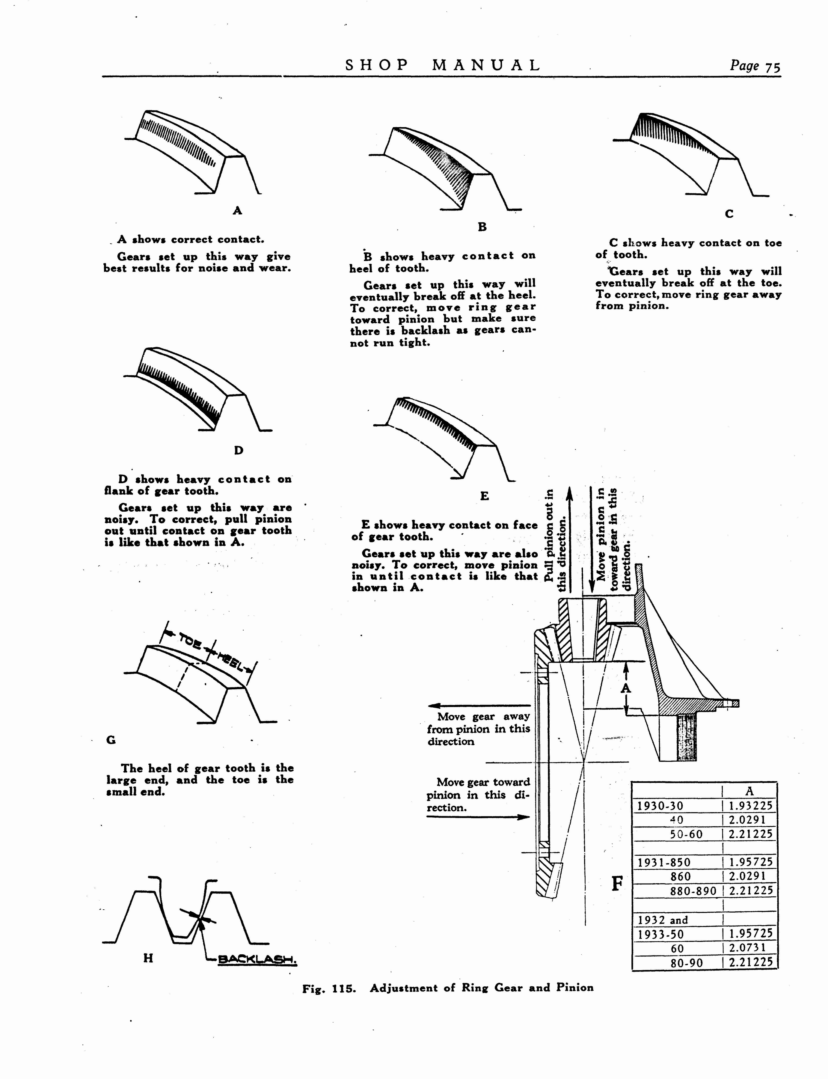 n_1933 Buick Shop Manual_Page_076.jpg